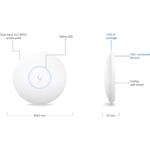 UBIQUITI U6+ Prístupový bod UniFi 6+