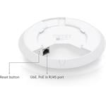 UBIQUITI U6+ Prístupový bod UniFi 6+