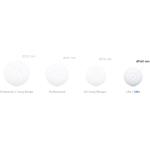 UBIQUITI U6+