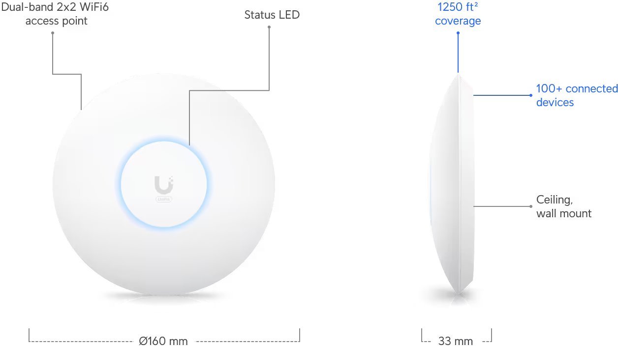 UBIQUITI U6+ UniFi 6+ Access Point