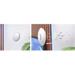 Ubiquiti U7-Lite, UniFi AP