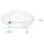 Ubiquiti U7-Lite, UniFi AP