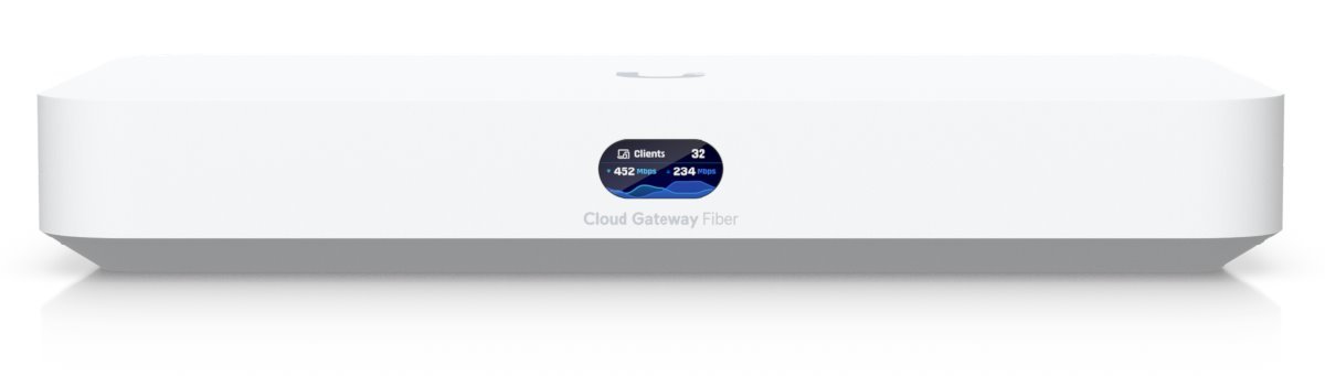 Ubiquiti UCG-Fiber