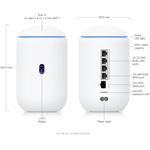 Ubiquiti UDR7, UniFi Dream Router 7