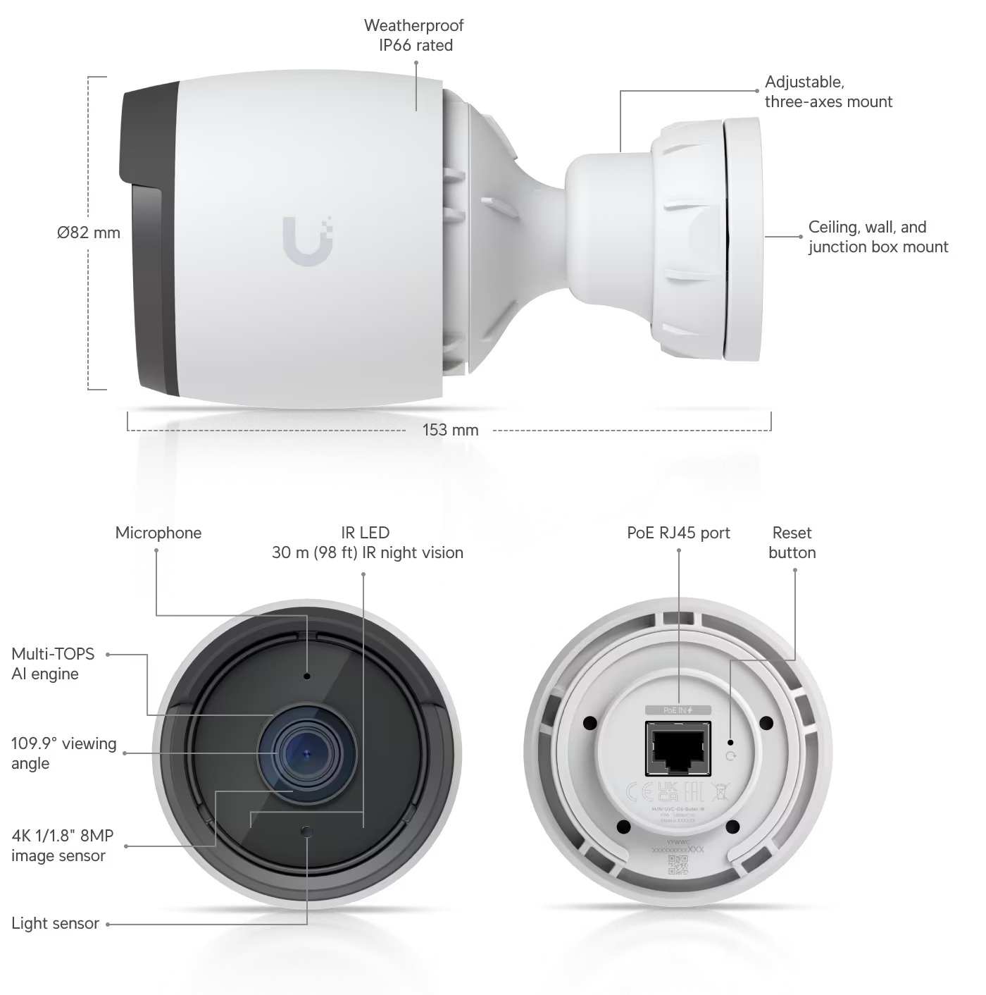 Ubiquiti UVC-G6-Bullet-W