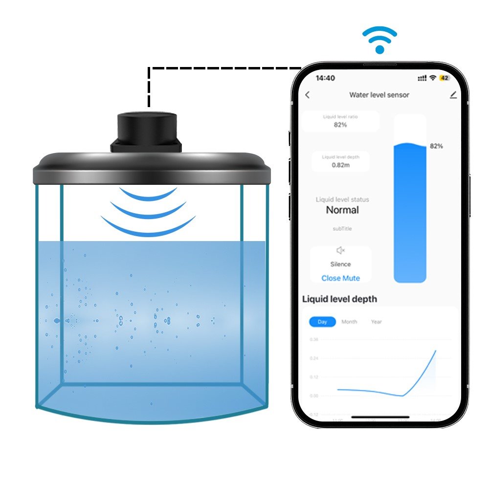 Ultrasonický snímač hladiny kapaliny Immax NEO Smart, 5m, WiFi