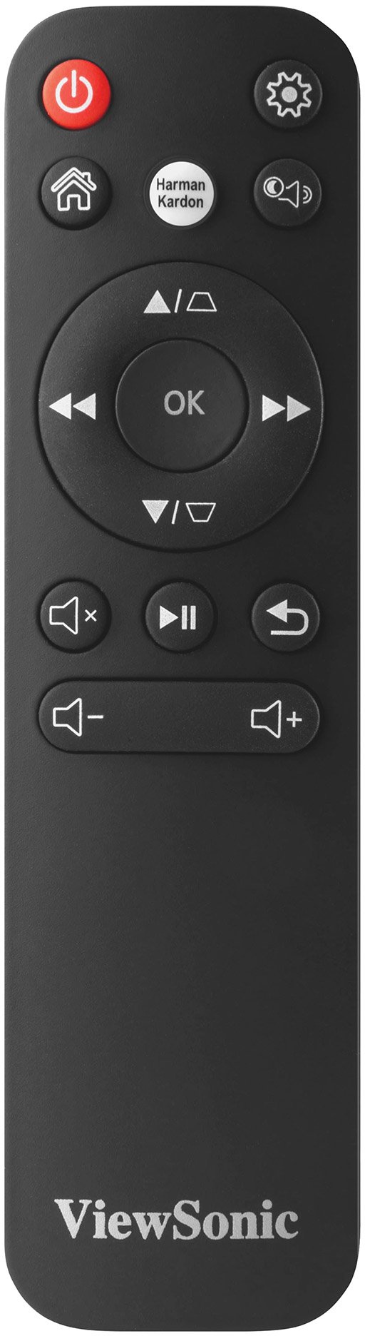 Viewsonic M1+
