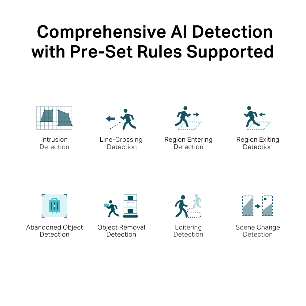 VIGI C350(2.8mm) 5MP Full-Color Bullet Net.cam.