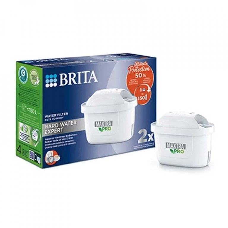 Vodné filtre Brita MAXTRApro PL 2024 2 ks