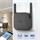 Xiaomi Mi Wi-Fi Range Extender Pro