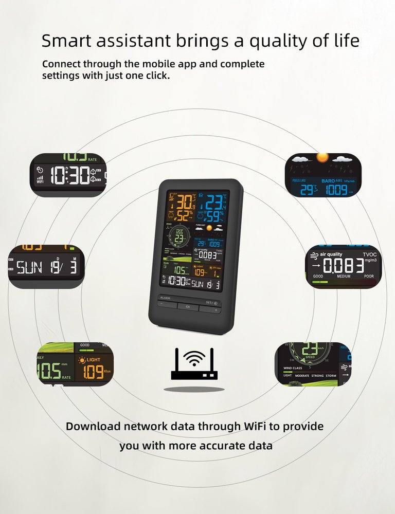 Xtend Home - Meteostanice, Wi-Fi, historie data, napojení na Scenes