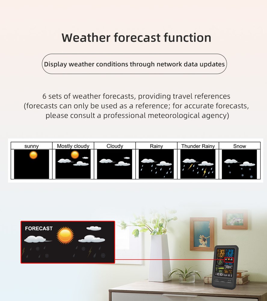 Xtend Home - Meteostanice, Wi-Fi, historie data, napojení na Scenes