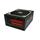 Zalman ZM850-ARX, 850W